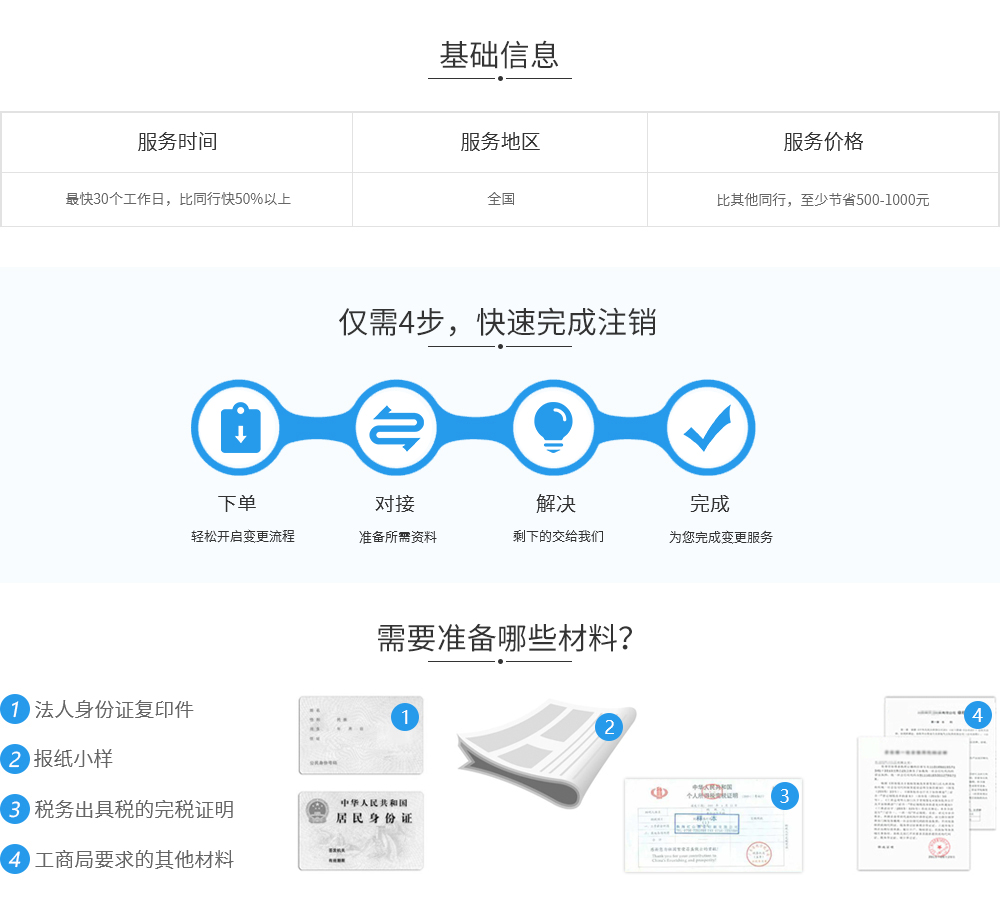 菏泽注销合伙企业