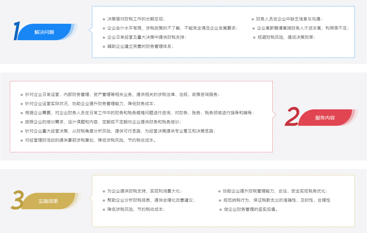 财务顾问服务